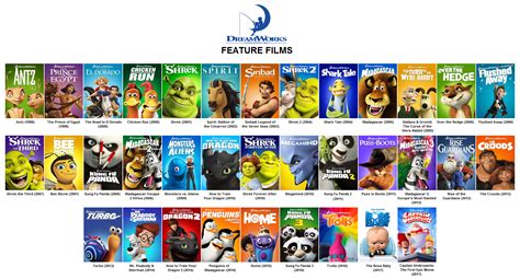 List of animated feature films of 2024 .